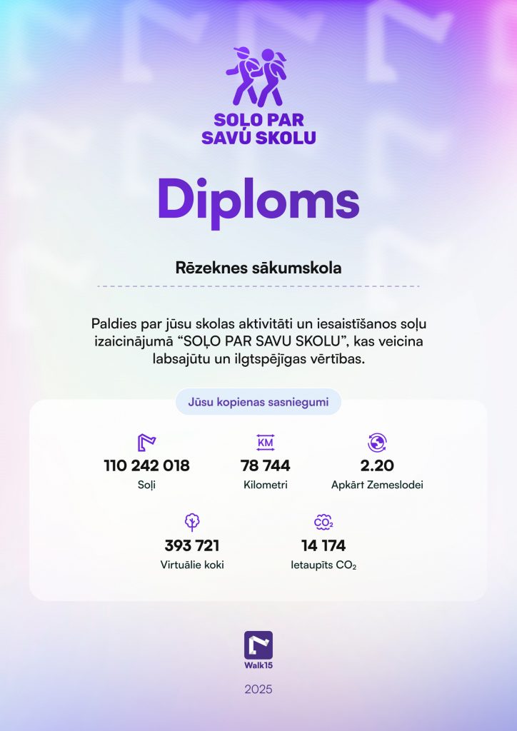 Diploms Rēzeknes sākumskolai par aktivitāti un iesaistīšanos soļu izaicinājumā "Soļo par savu skolu".